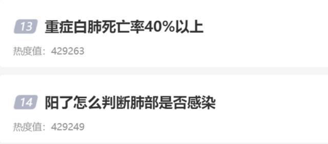 近期白肺患者变多?回应!有人感染后没发烧,双肺却已白化…这些情况做CT很必要