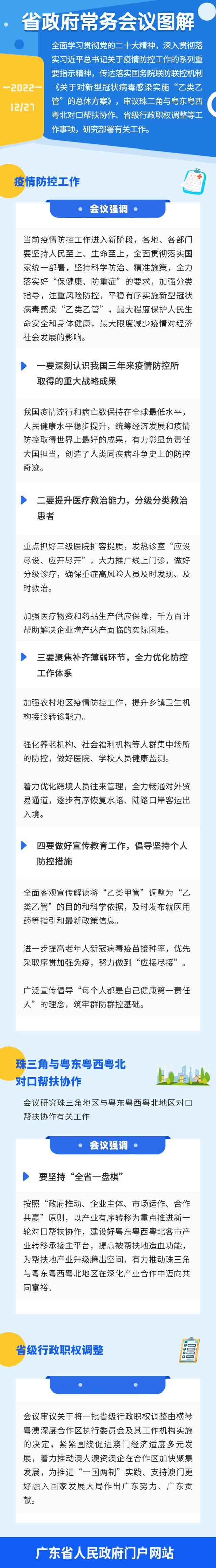 图解：王伟中主持召开省政府常务会议强调 认真落实新型冠状病毒感染“乙类乙管”总体方案 最大程度保护人民生命安全和身体健康