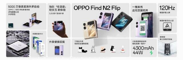  OPPO Find N2 Flip产品信息