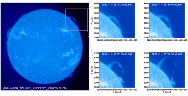 SDI/LST在2022年11月25日观测到的爆发日珥。（中科院紫金山天文台供图）