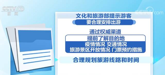 文化和旅游部发布2023年元旦假期出游提示