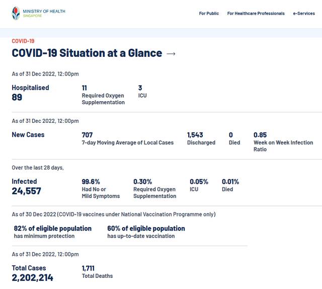 图片来源：新加坡卫生部官网