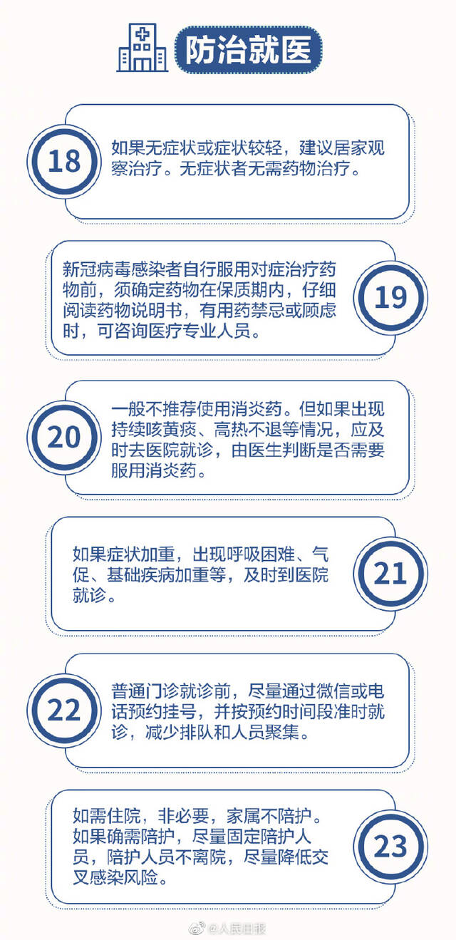 新冠病毒变异毒力会越来越弱吗？40句话了解新冠病毒感染防治