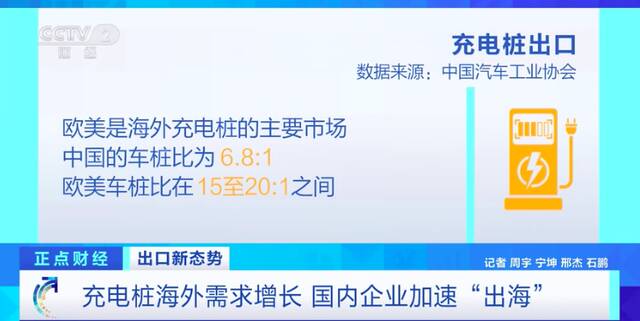 加速“出海”！这类企业出国抢千亿市场→