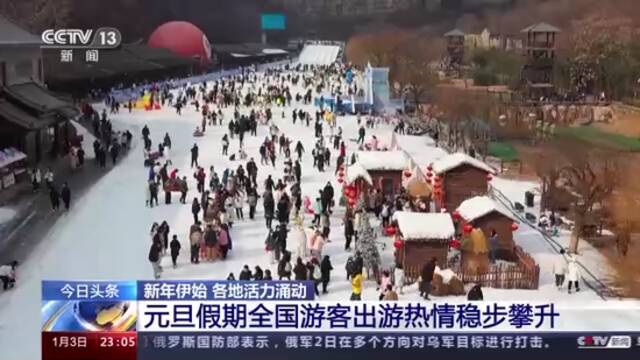 新年开工忙生产赶订单 全国出游热情稳步攀升