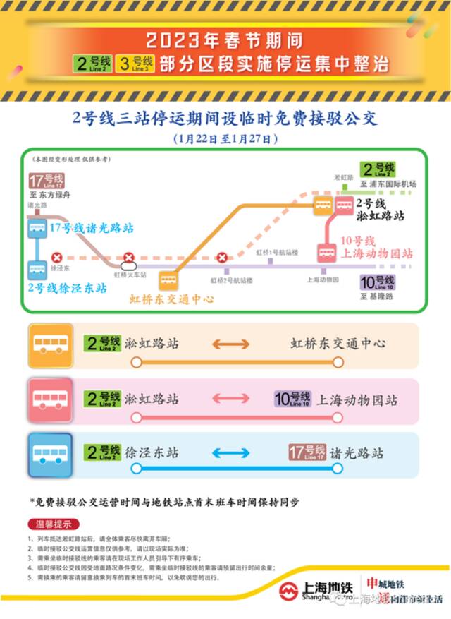 春节期间上海地铁2、3号线部分区段临时停运，可免费公交接驳替运