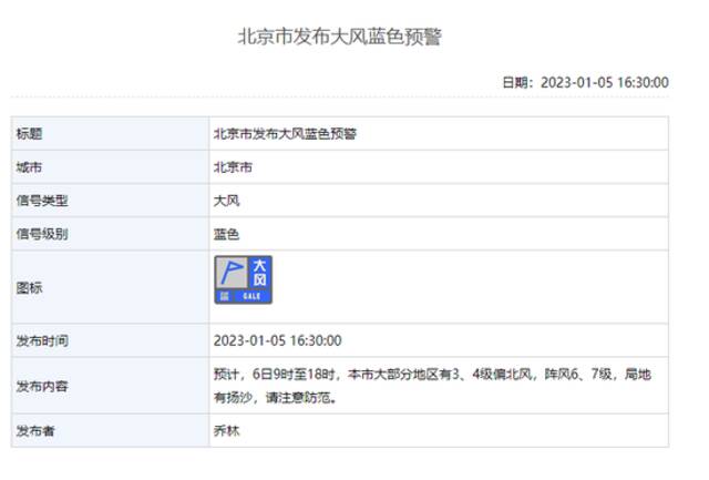 北京发布大风蓝色预警：阵风6、7级，局地有扬沙