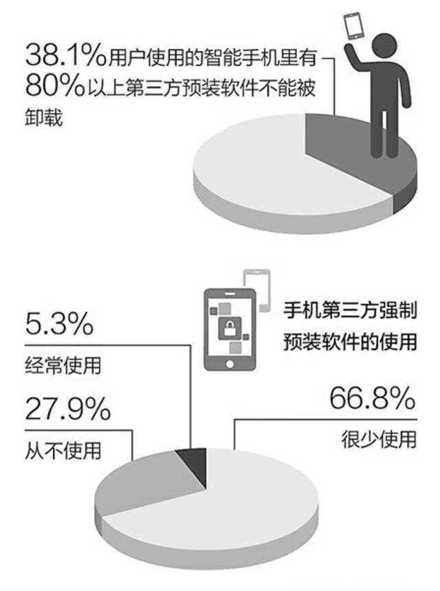 图源《人民日报》