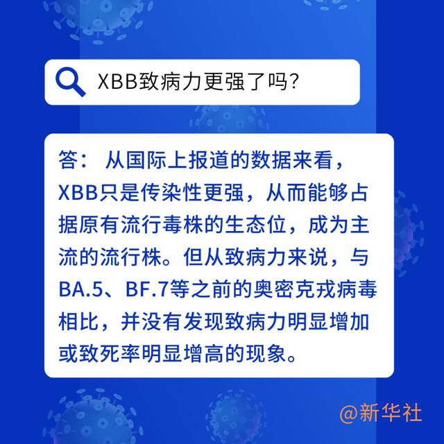 六问六答带你了解XBB变异毒株关键点