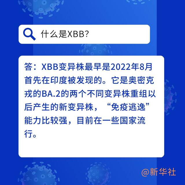 六问六答带你了解XBB变异毒株关键点