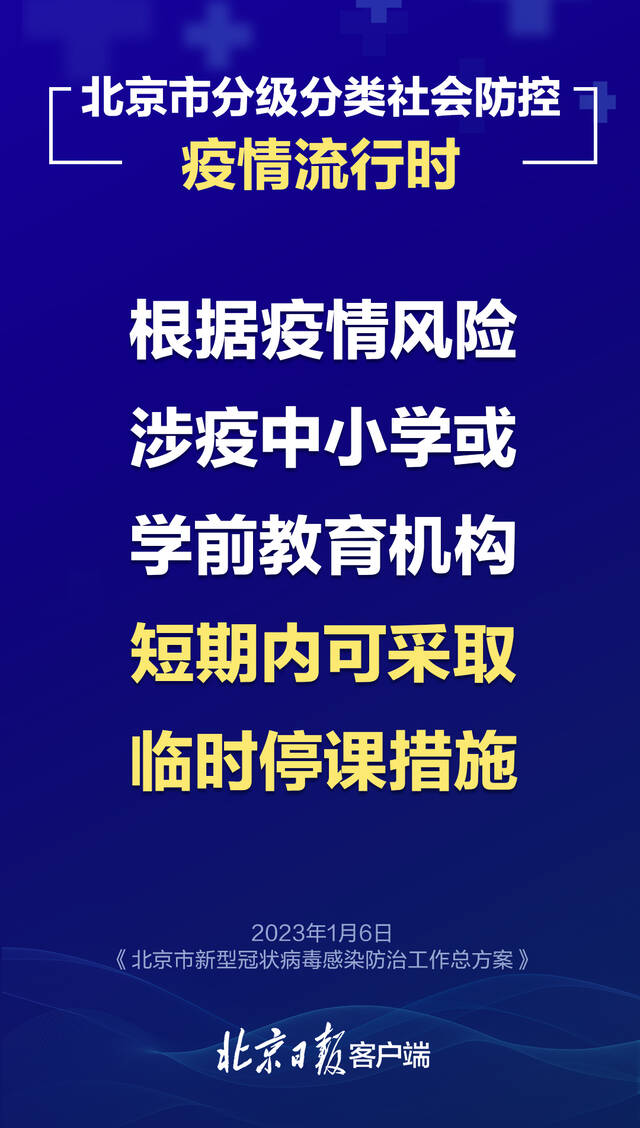 北京市教委：调整优化校园检测策略，稳妥处置校园疫情