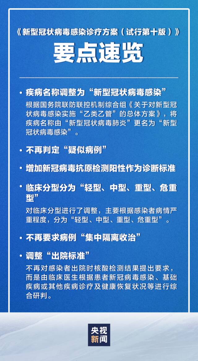 重磅！第十版新冠诊疗方案调整要点