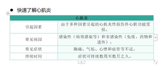 可能诱发心肌炎，“阳过”和“阳康”能锻炼吗？