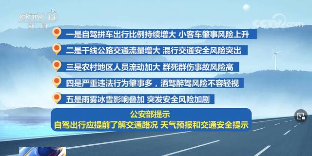 公安部发布2023年春运交通安全提示 五个风险要注意