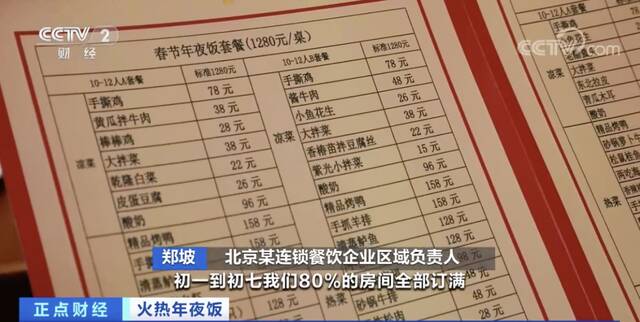 订单量暴增近200%！有餐厅已订光！年夜饭的“新吃法”太意外…