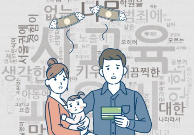 韩国夫妇生孩子可减免个人贷款债务？韩总统府公开反驳