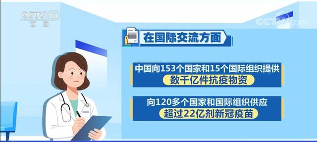 再加把劲，越过寒冬我们终将迎来又一个春天