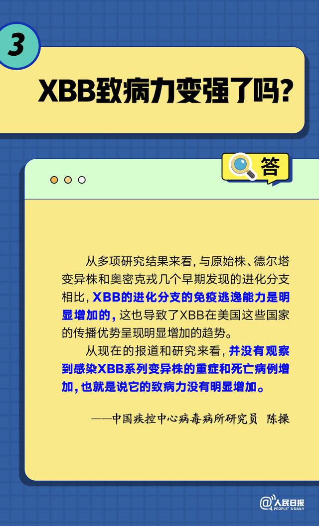 关于XBB和病毒变异，你关心的5个问题有了解答！