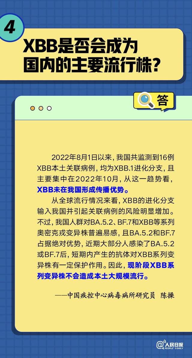 关于XBB和病毒变异，你关心的5个问题有了解答！