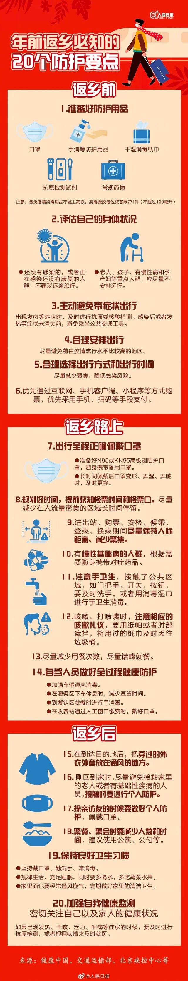 哪类人群尽量不安排远行？年前返乡必知的20个防护要点