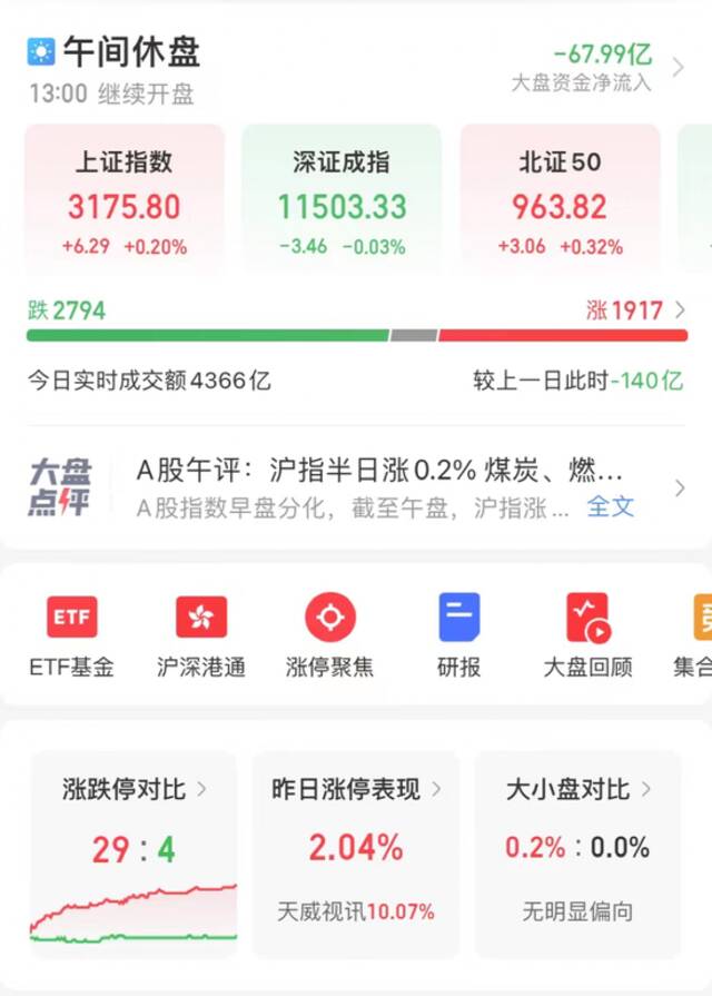 突然崩了！百亿巨头狂跌26%