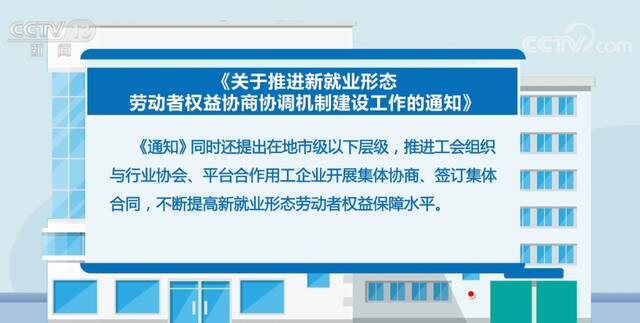 全国总工会要求完善新就业形态劳动者权益协商协调机制