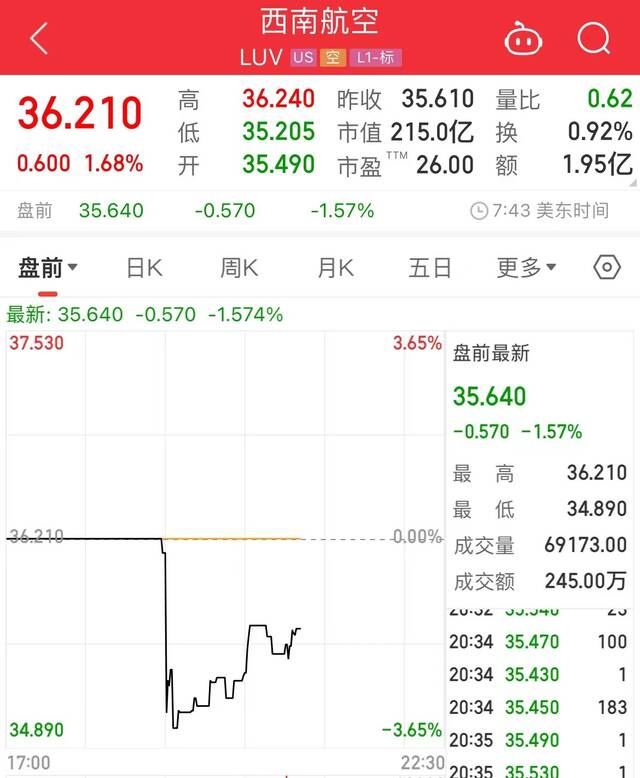 虚惊一场？美国“停飞令”已取消！波及全美2千多次航班，白宫：已通报拜登……