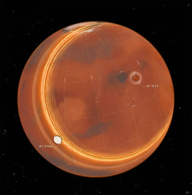 两次规模巨大的陨石撞击让天文学家有机会一窥火星内部的秘密