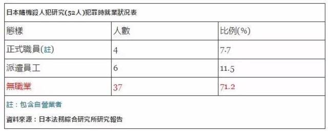 宝马车冲撞人群致5死13伤，无差别暴力离我们有多远