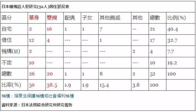 宝马车冲撞人群致5死13伤，无差别暴力离我们有多远