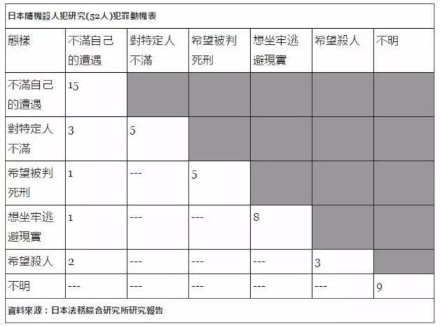 宝马车冲撞人群致5死13伤，无差别暴力离我们有多远