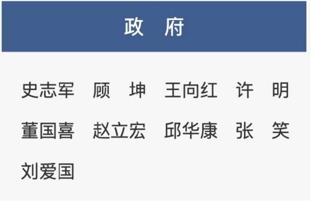 淮安副市长韦峰因生活作风问题被建议免职，其简历已从官网撤下