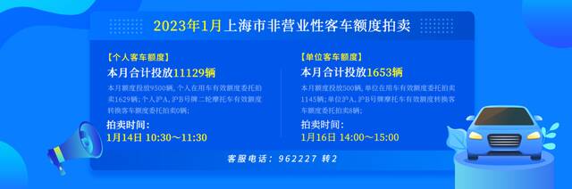 上海：1月份拍牌明天举行，警示价91500元