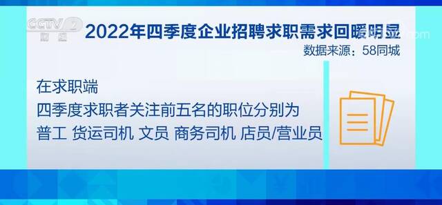 新年首场招聘会提供上千个就业岗位 求职需求回暖明显