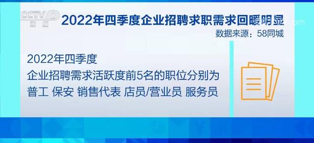 新年首场招聘会提供上千个就业岗位 求职需求回暖明显