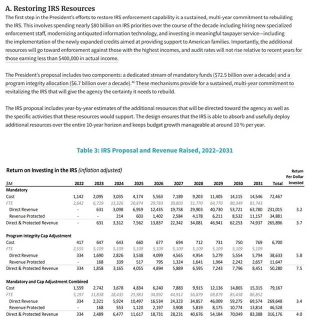 明查｜众议院取消美国国税局招聘87000名特工的资助？