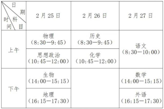 江苏省2023年普通高中学业水平合格性考试时间发布