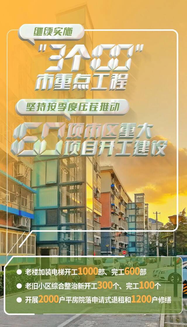 32幅海报带您读懂北京市2023年国民经济和社会发展计划报告