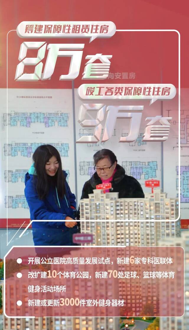 32幅海报带您读懂北京市2023年国民经济和社会发展计划报告