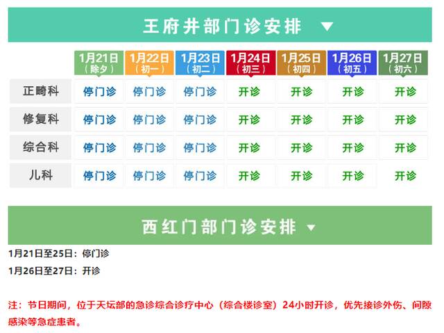 收藏转发！北京多家医院春节期间门、急诊安排