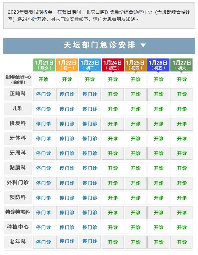 收藏转发！北京多家医院春节期间门、急诊安排