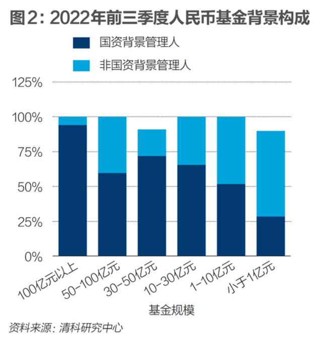 中国独角兽锐减：危机与生机