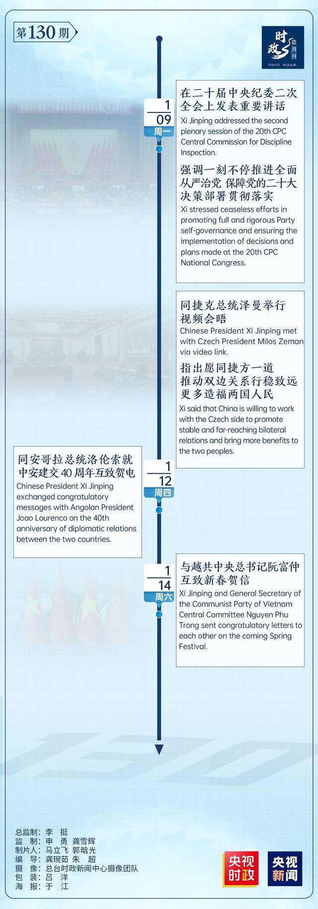 时政微周刊丨总书记的一周（1月9日—1月15日）