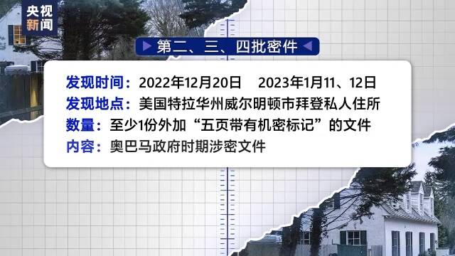 “泄密文件”事件持续发酵 共和党要查拜登住所访客记录 白宫：没有