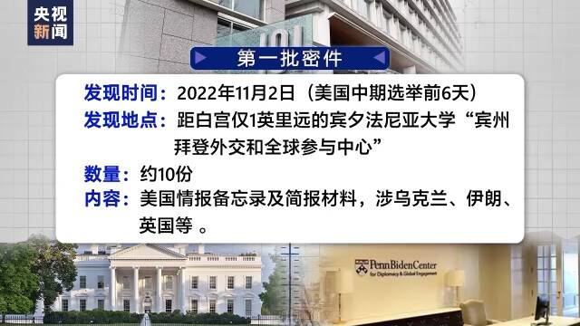 “泄密文件”事件持续发酵 共和党要查拜登住所访客记录 白宫：没有