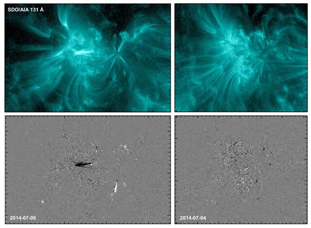 太阳闪光可以帮助科学家预测太阳耀斑