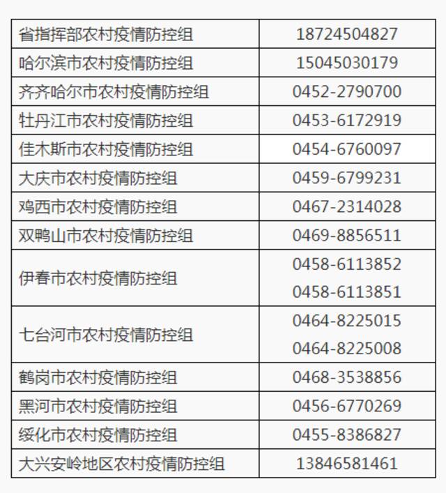 涉疫问题诉求信息直通车设立