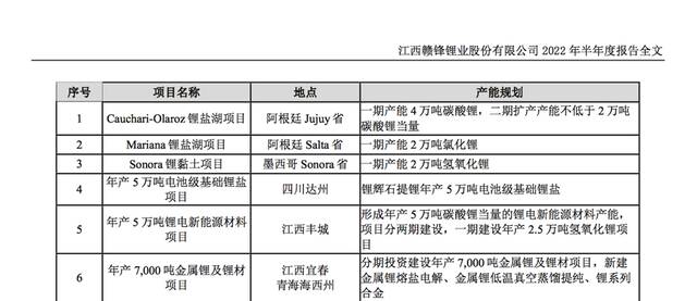 “订单已排到2023年全年”，春节也不停工！这个行业节前紧急招人