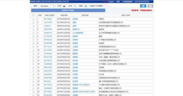 吉祥物“兔圆圆”三年前已注册为商标，“流氓兔”注册被驳回