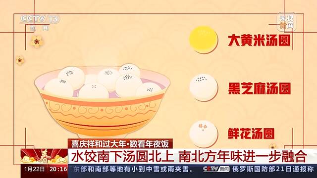 数看年夜饭：置办年货现新趋势 全球好味齐聚大年夜